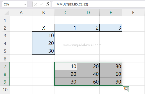 Sepa Función MMULT en Excel