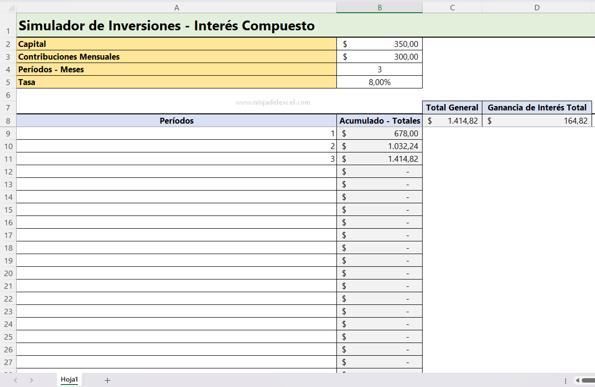 Tabla Inversiones para Interés Compuesto en Excel