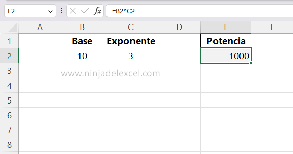 la Función POTENCIA en Excel