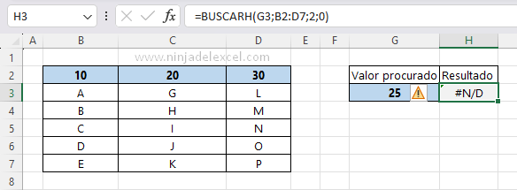 Función BUSCARH en Excel Guia completa