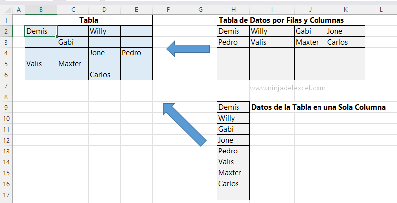 Planilla Lista para Organizar Datos de Tablas en Excel